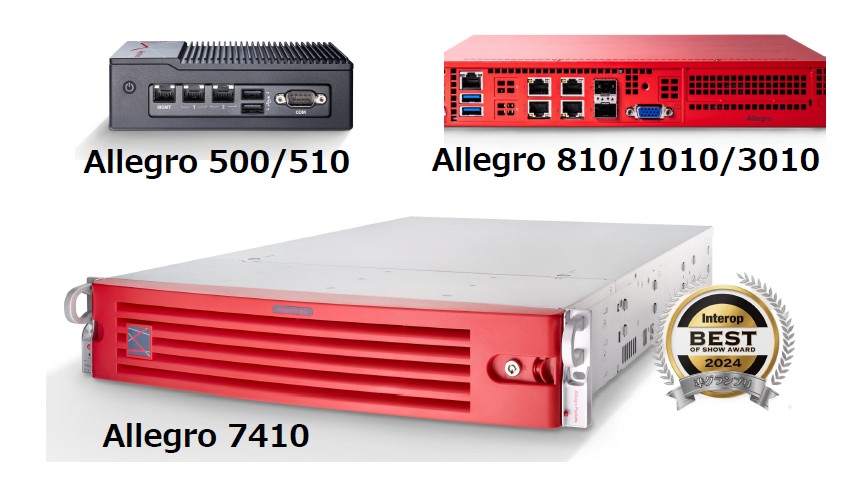 Allegro Network Multimeter